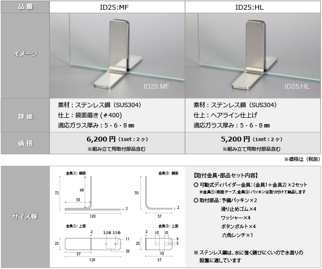 組み立て方法について